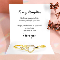 To my Daughter - In my heart for the infinity