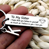 To my Brother and Sister - I love you