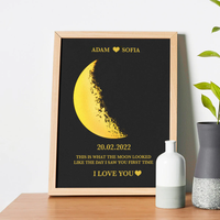 Custom Moon Phase Canvas