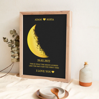 Custom Moon Phase Canvas