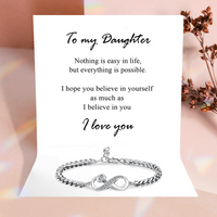 To my Daughter - In my heart forever - Gold